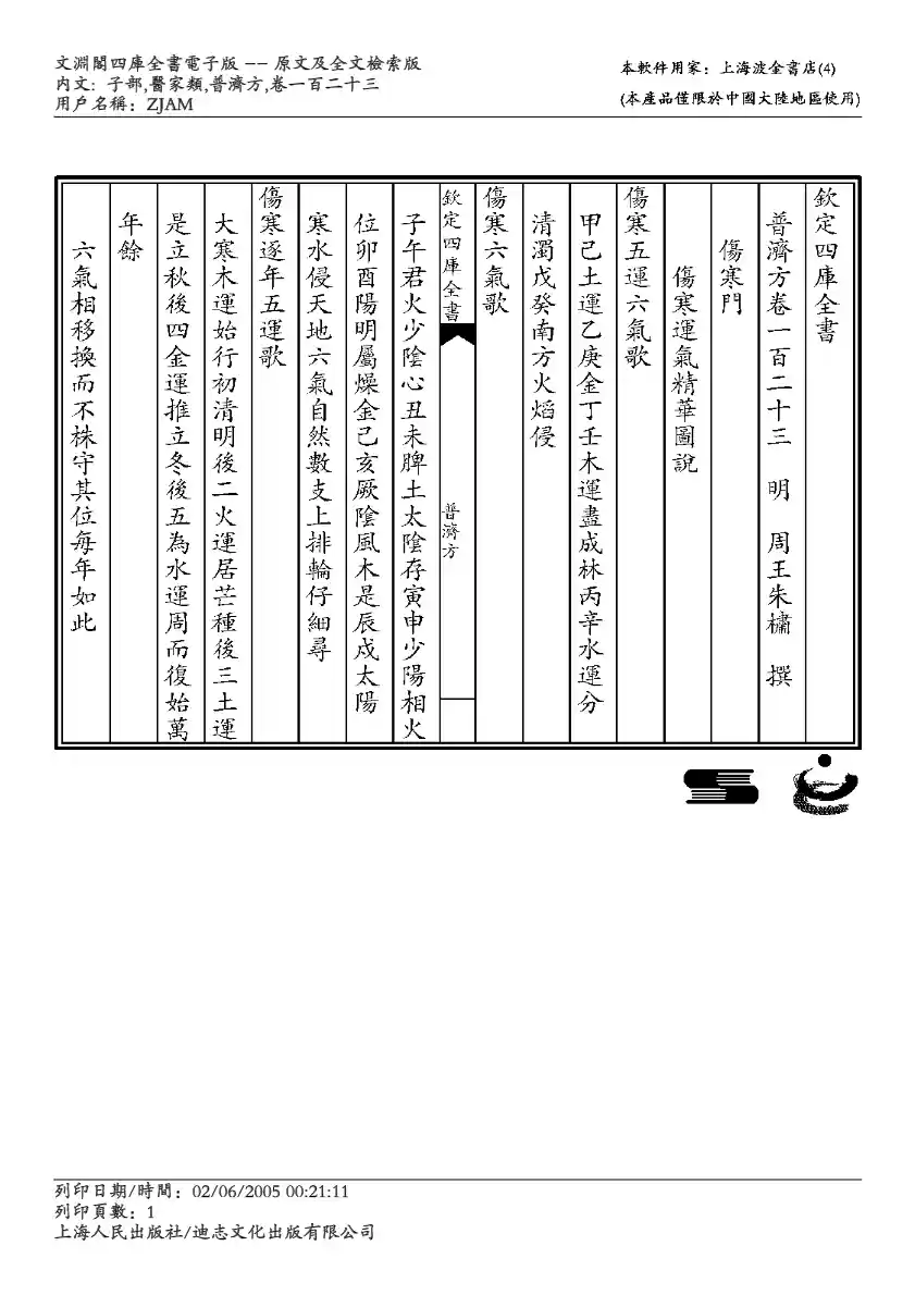 普济方-123
