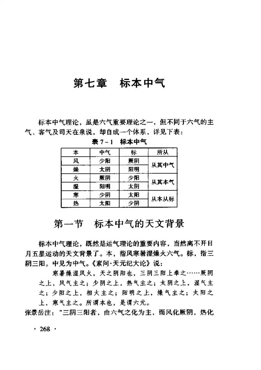 标本中气
