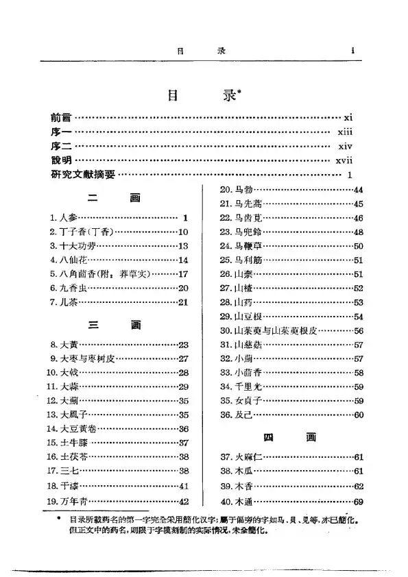 中药研究文献摘要  （1820——1961）