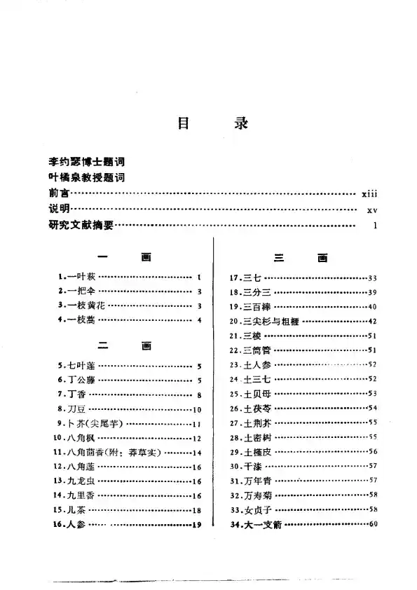 中药研究文献摘要  1980——1984