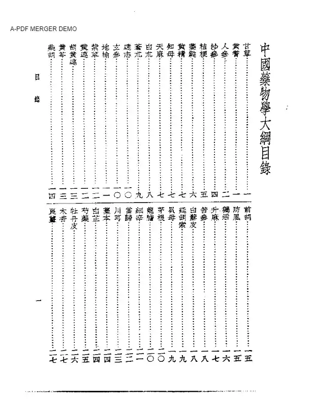 皇汉医学丛书14中国药物学大纲