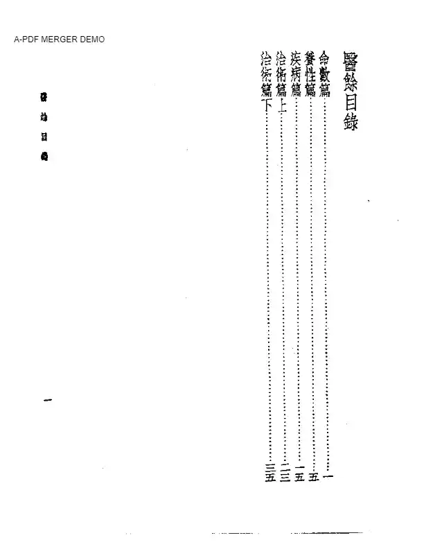 皇汉医学丛书13医余