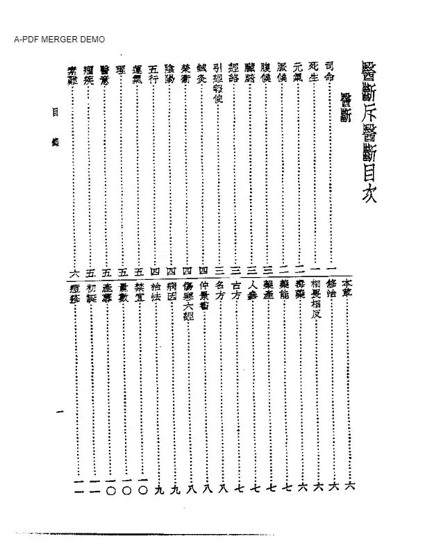 皇汉医学丛书13医断与斥医断