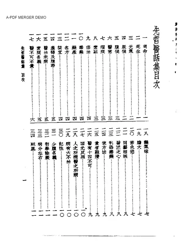 皇汉医学丛书13先哲医话集