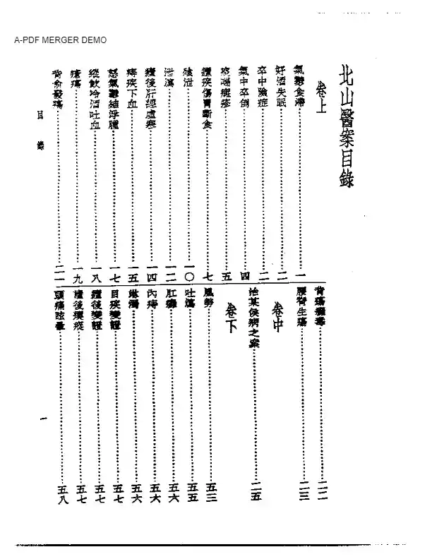 皇汉医学丛书13北山医案