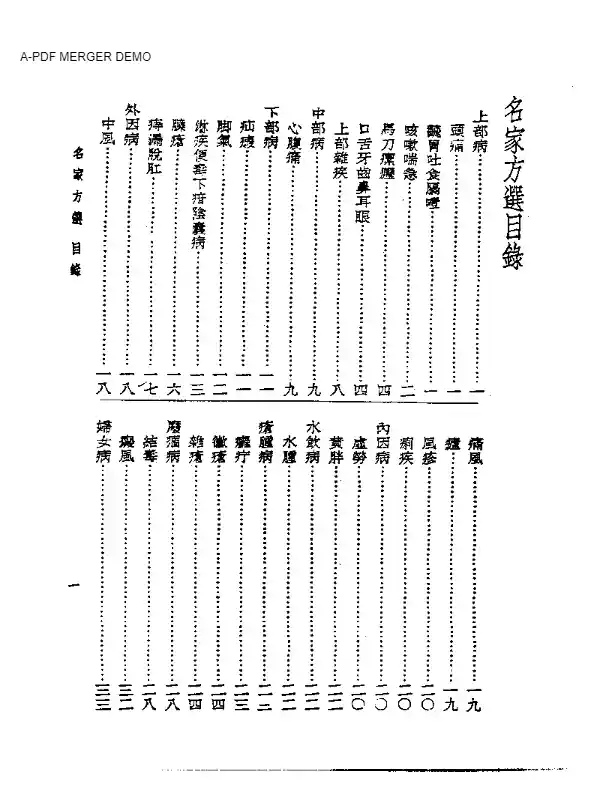 皇汉医学丛书12名家方选