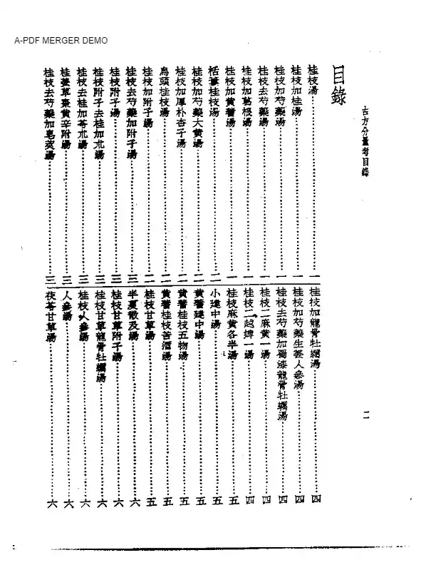 皇汉医学丛书12古方份量考