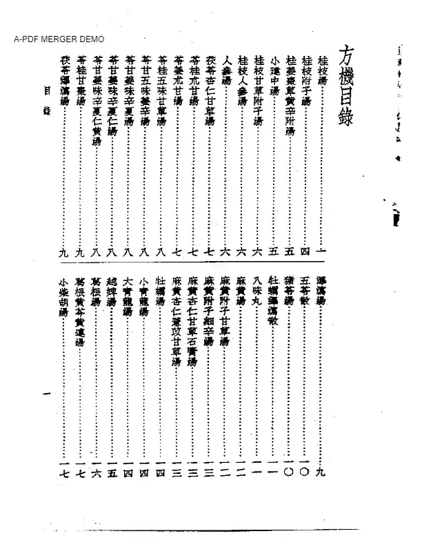 皇汉医学丛书12方机