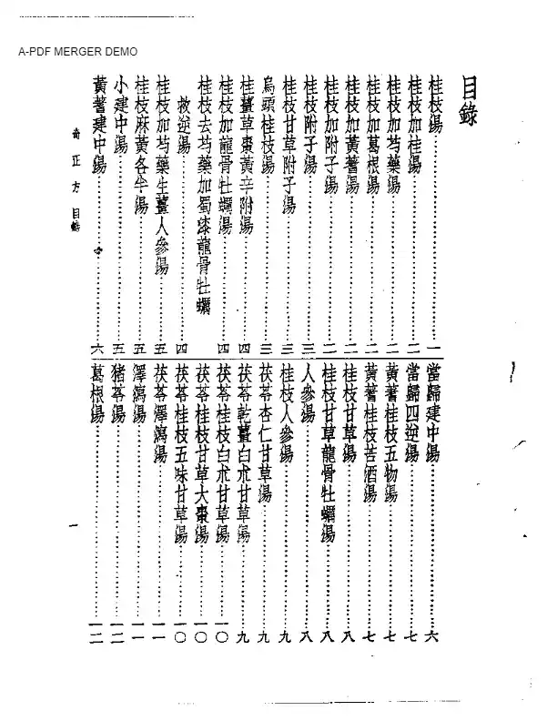 皇汉医学丛书11奇正方