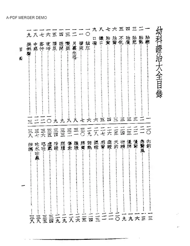 皇汉医学丛书09幼科证治大全