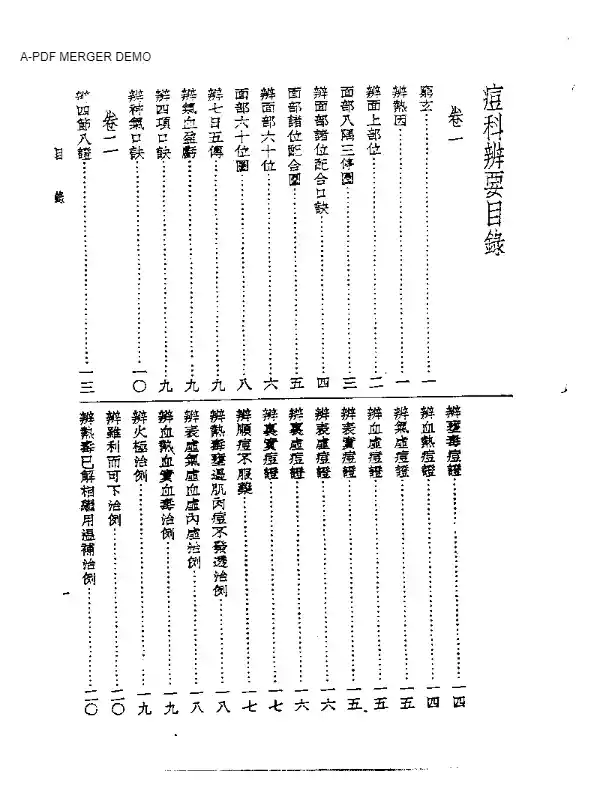 皇汉医学丛书09痘科辨要