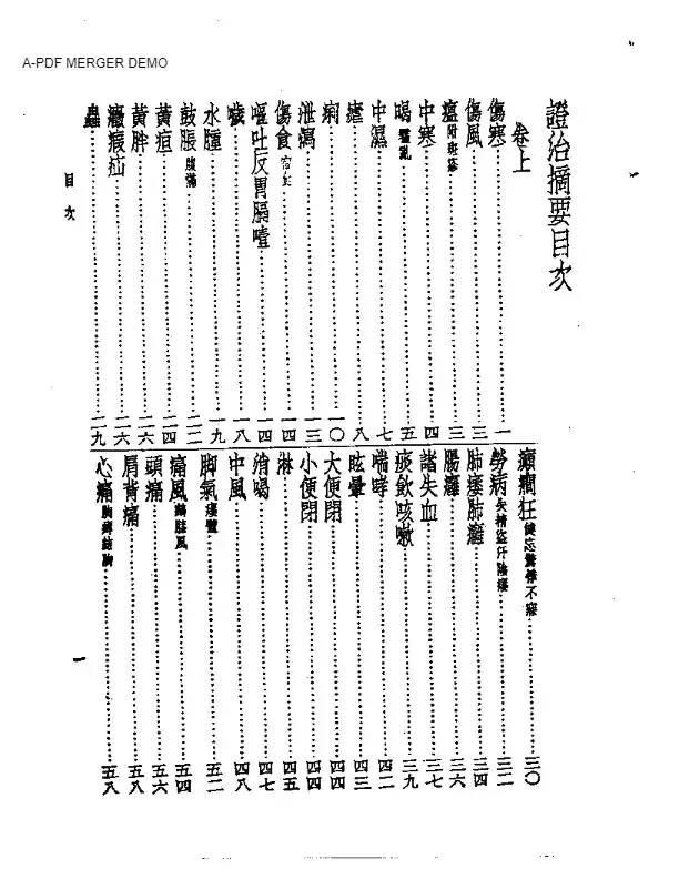 皇汉医学丛书02证治摘要