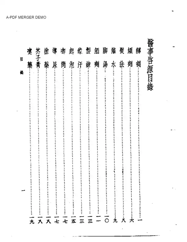 皇汉医学丛书02医事启源