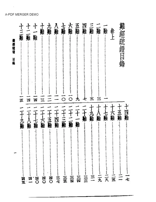 皇汉医学丛书02难经疏证