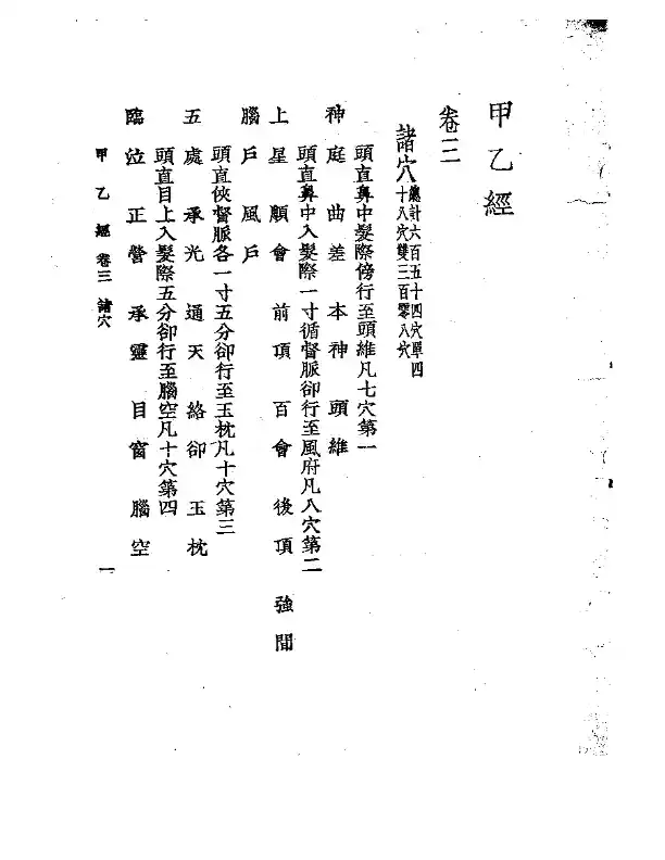 甲乙经