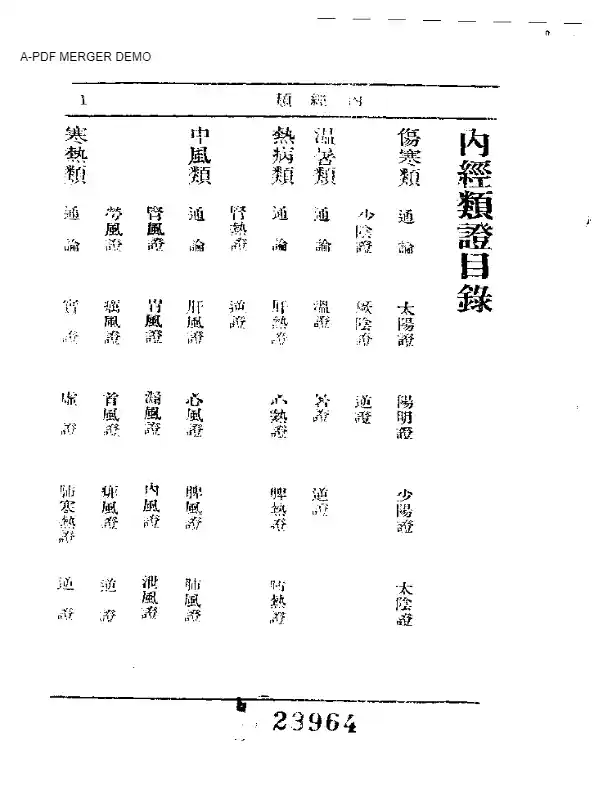内经类证