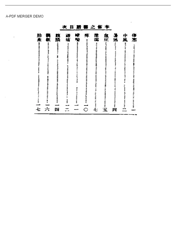 清代名医医话精华  李修之医话精华