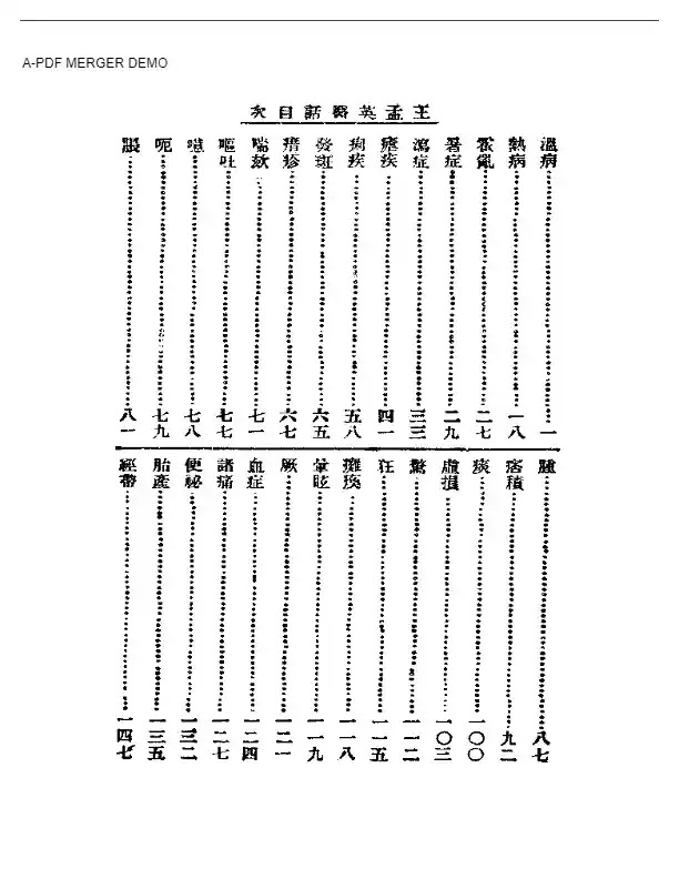 清代名医医话精华  王孟英医话精华