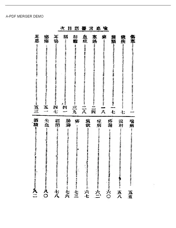 清代名医医话精华  喩嘉言医话精华