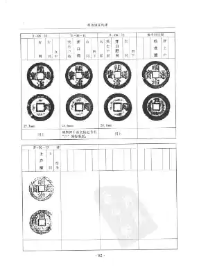 顺治通宝钱谱