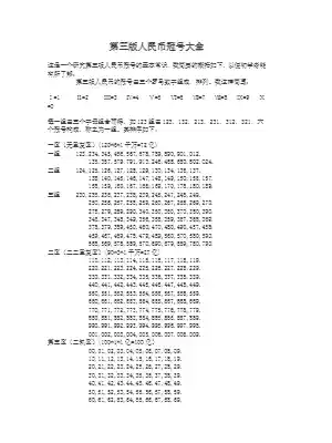 第三版人民币冠号大全