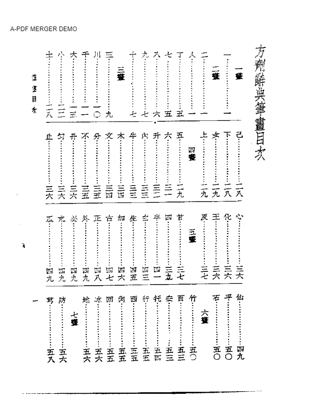 皇汉医学丛书11方剂辞典