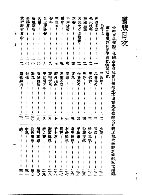 皇汉医学丛书13医賸