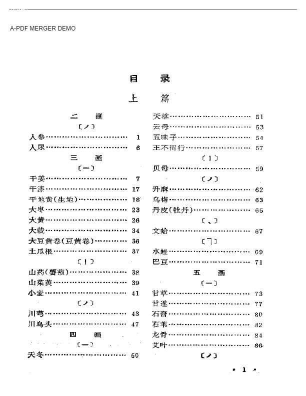 张仲景药法研究